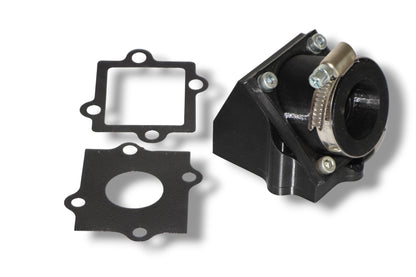 RvR Einlasssystem